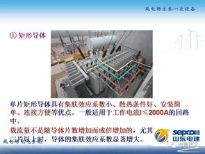 風電技術、風電場主要一次設備與風力發電技術服務解析